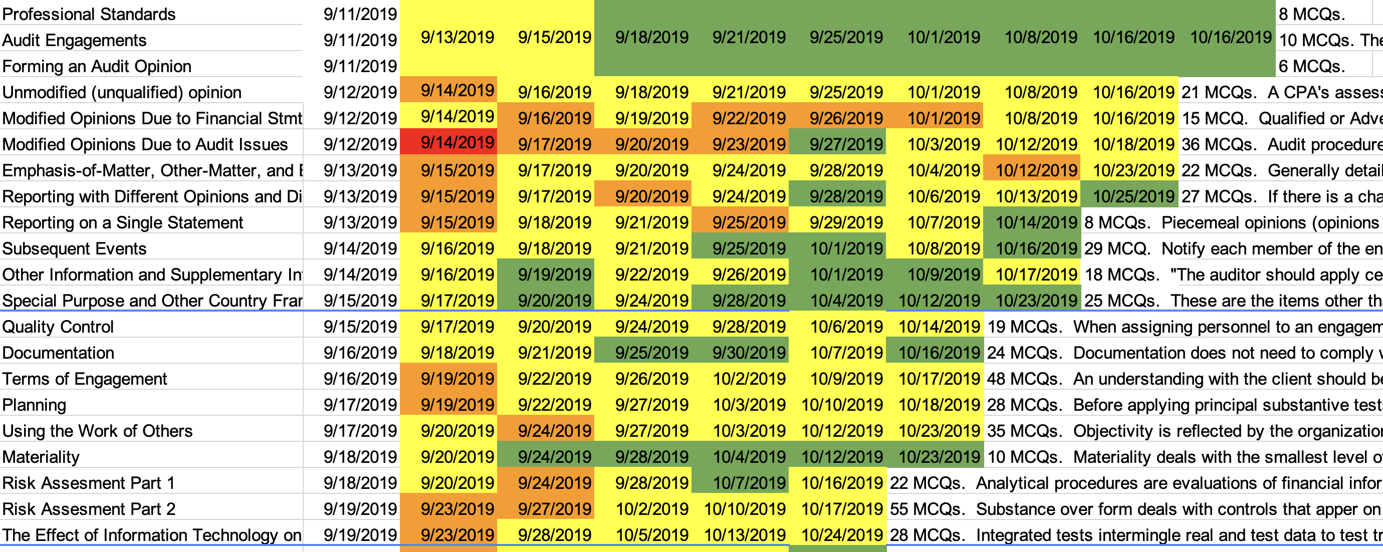 Audit retrospective revision timetable from 2019 showing repeated review dates across CPA exam topics