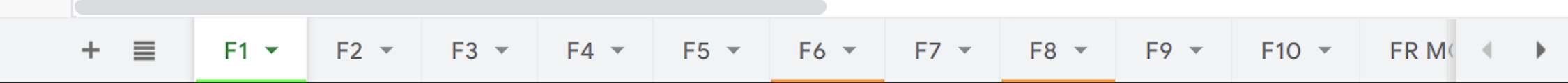 Tabs across the bottom of the Google Sheet, F1 through F10 plus the Final Review MCQ tracking sheet