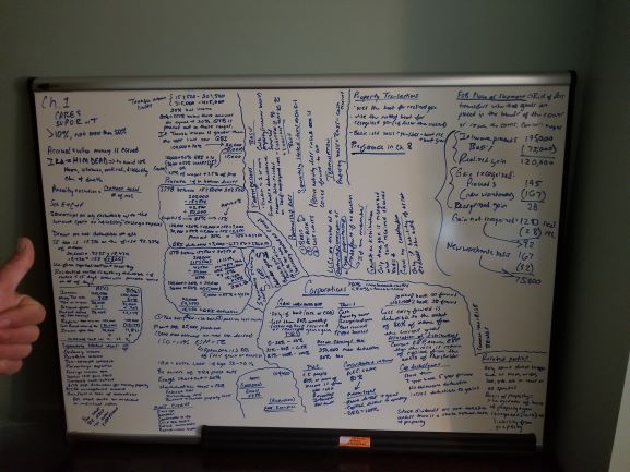 Whiteboard covered in handwritten notes on hard REG topics